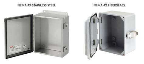 type 4x non metallic enclosures|nema 3r vs 4x enclosure.